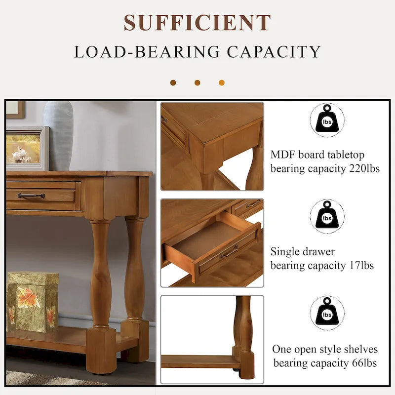 63inch Long Wood Console Table with 3 Drawers and 1 Bottom Shelf for Entryway Hallway Easy Assembly Extra-thick Sofa Table